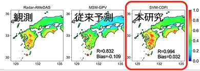 洪水予測の技術革新